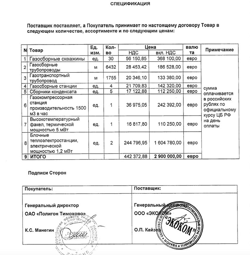 Договор между «Полигон Тимохово» и «Экоком»