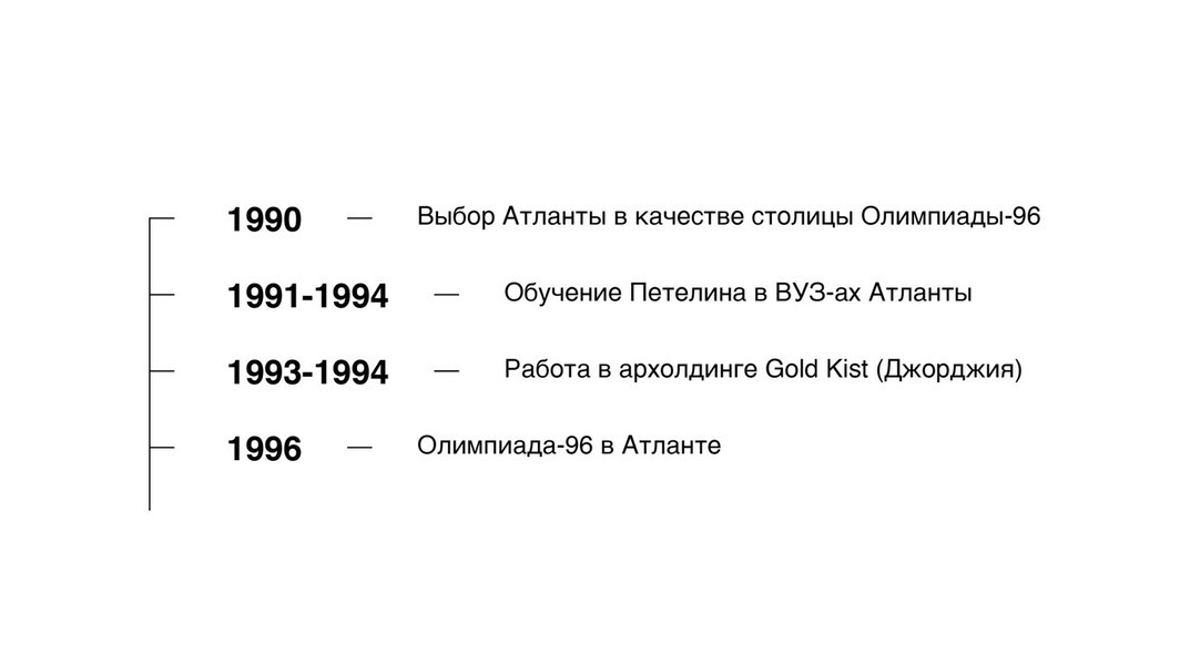 Начало карьеры Андрея Петелина