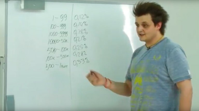 Создателя криптовалюты PRIZM ограбили в Москве на 300 биткойнов — Daily Storm