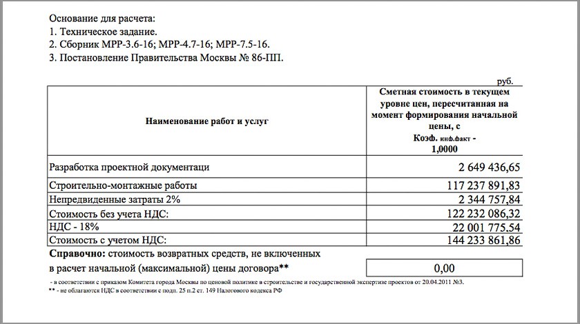 Техническое задание по тендеру на капитальный ремонт дома по адресу: Дмитровское шоссе, д. 7, корп. 2