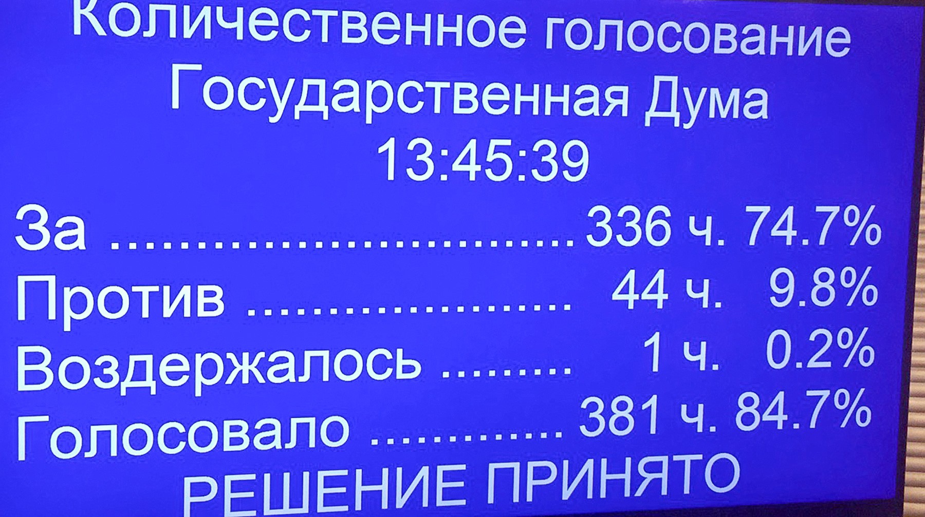 Dailystorm - Депутаты приняли в первом чтении законопроект о неуважении к власти в интернете