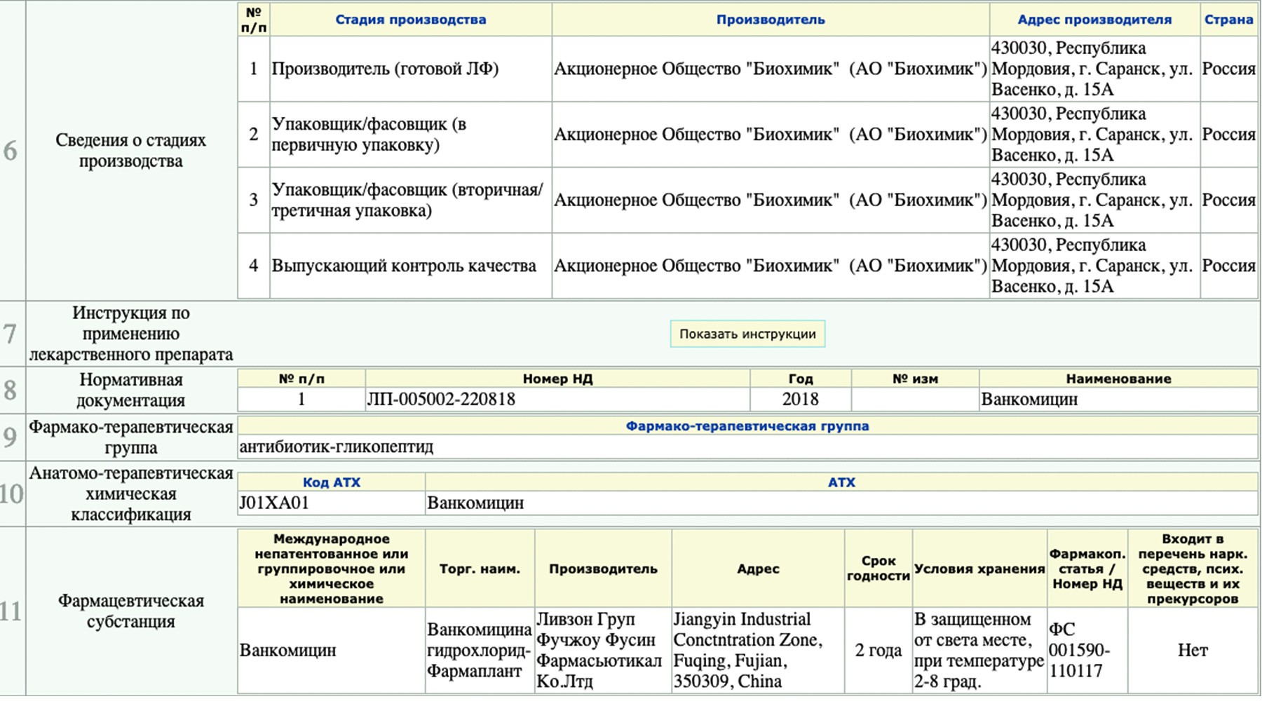 Скриншот: © Daily Storm