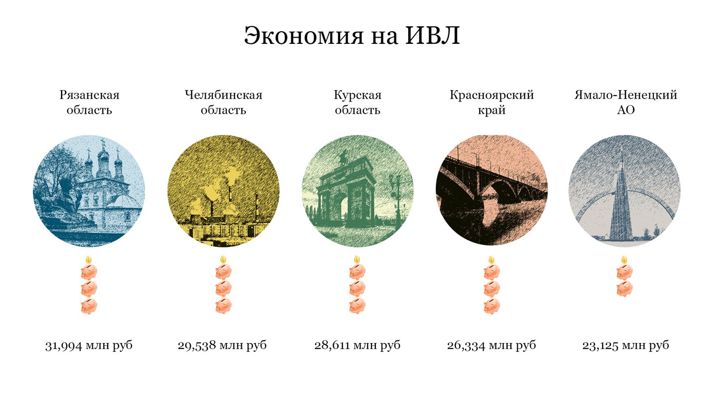 Инфографика: © Илья Юшков