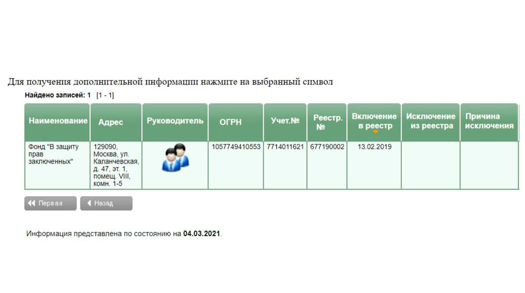 Информация об исключении фонда из списка иноагентов исчезла с сайта Минюста