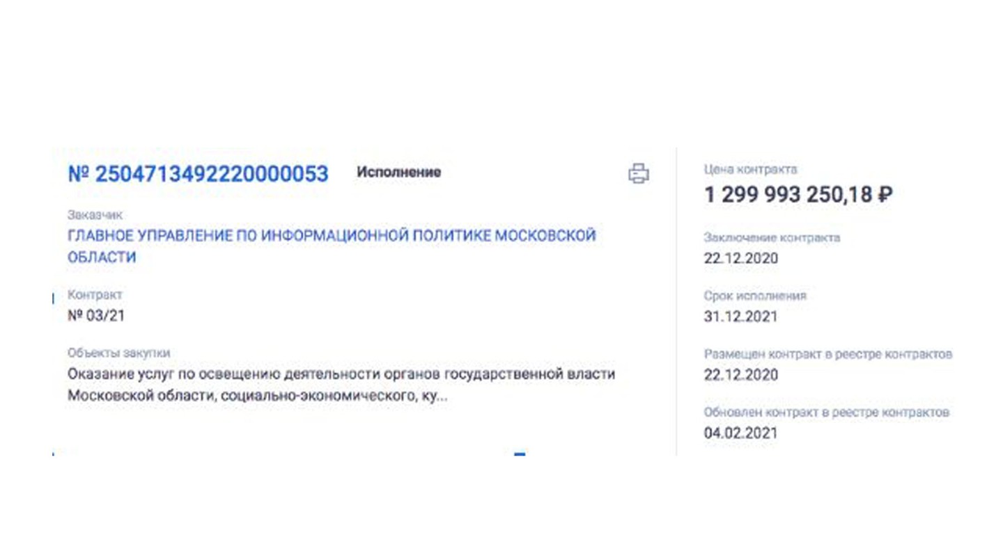 Скриншот: © Daily Storm