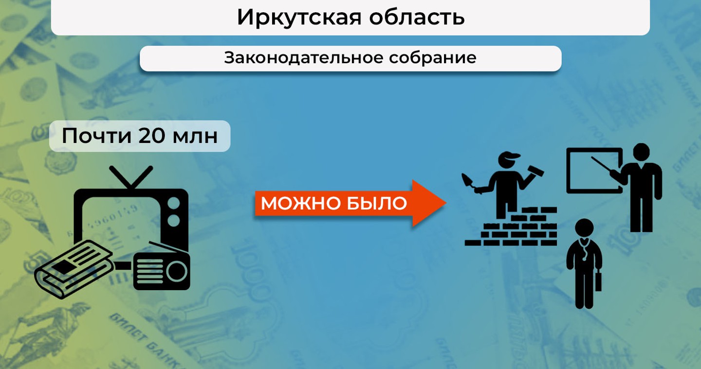 Инфографика: © Daily Storm