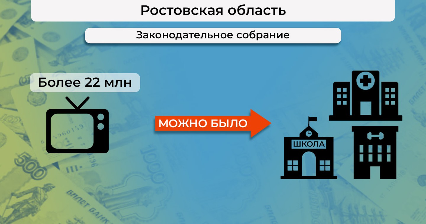 Инфографика: © Daily Storm