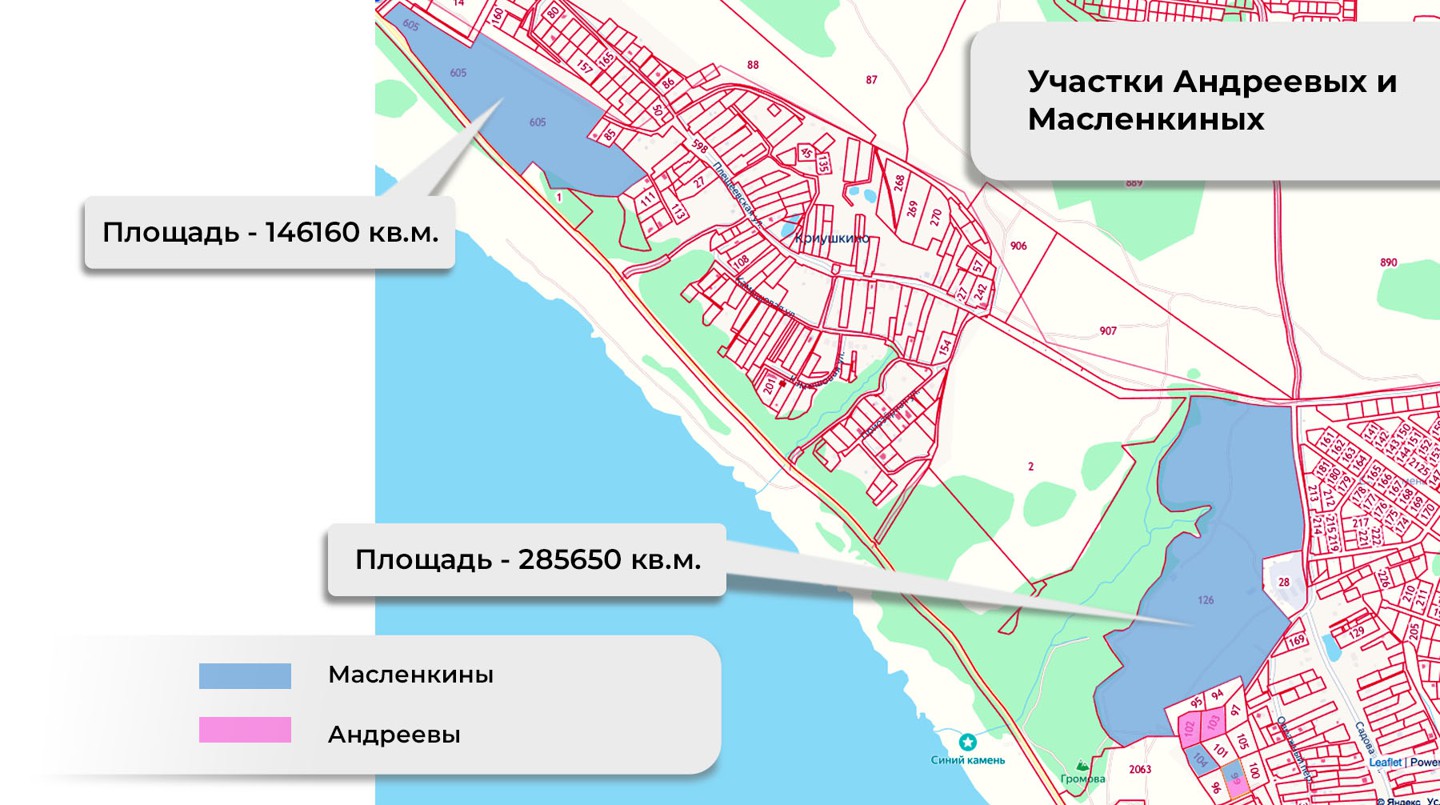 Земли Андреевых и Масленкиных