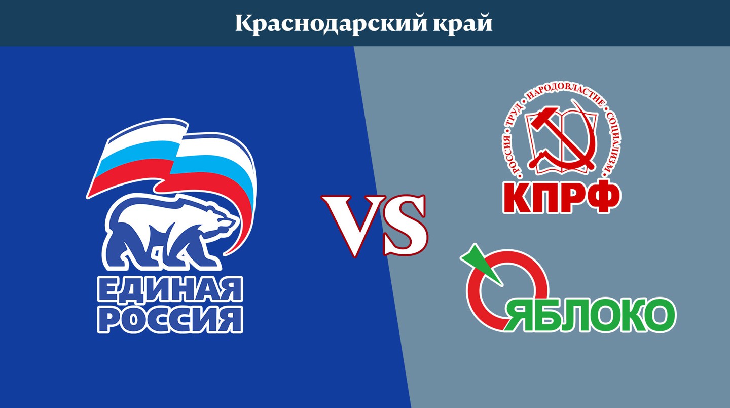 Краснодарский край