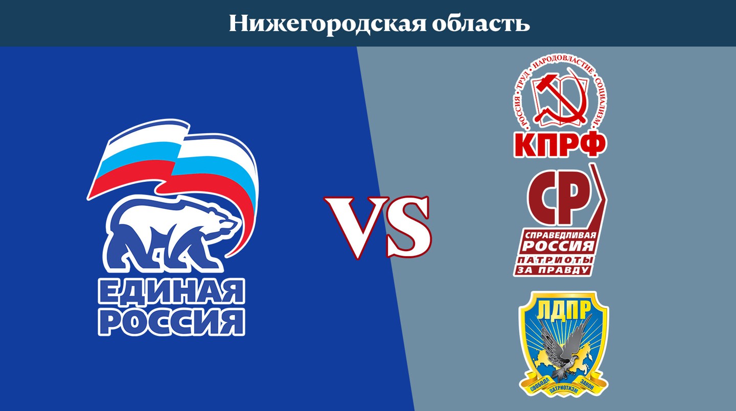 Нижегородская область