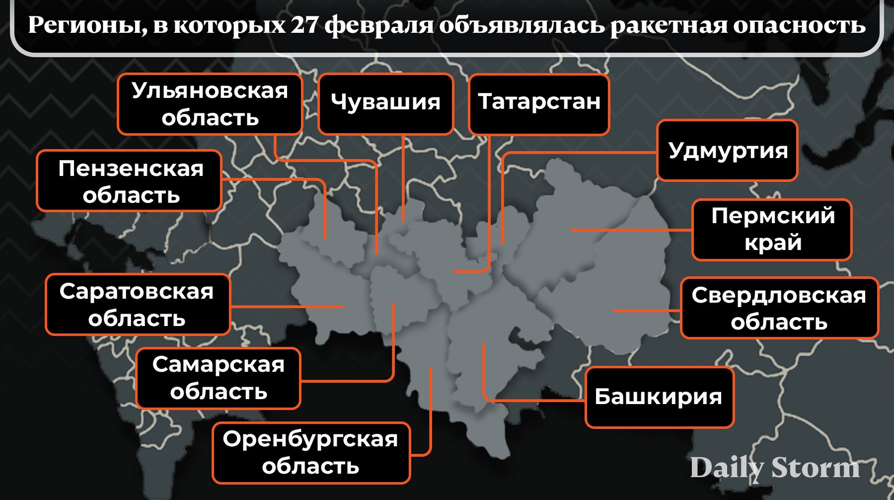 Инфографика: Daily Storm