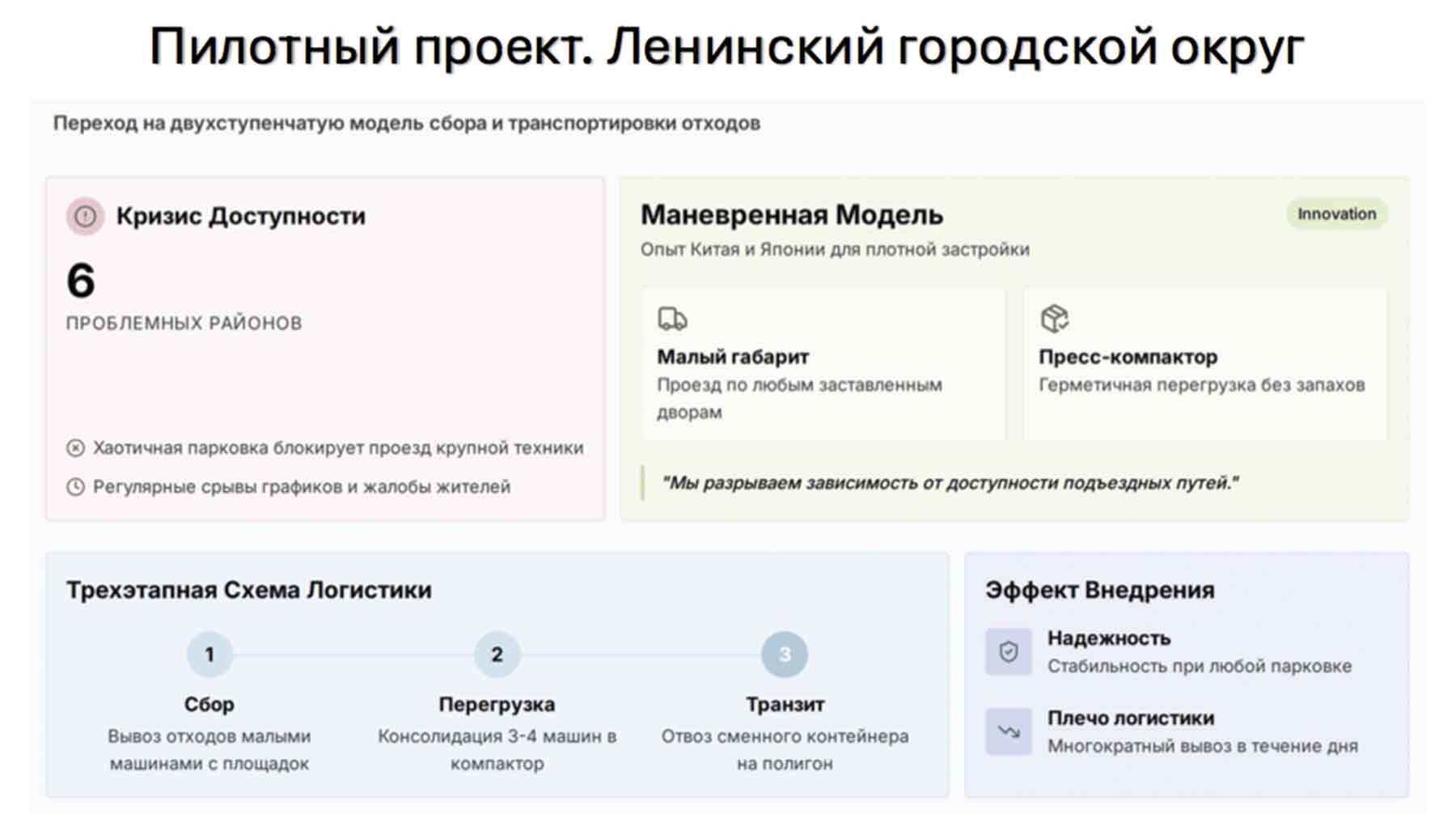 Схема: Информационный центр Правительства Московской области